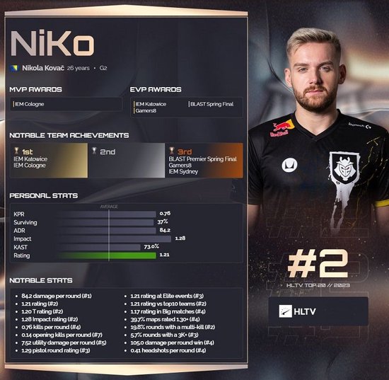 TES赛后群访：空ban是没找到英雄，游戏中期要更有耐心