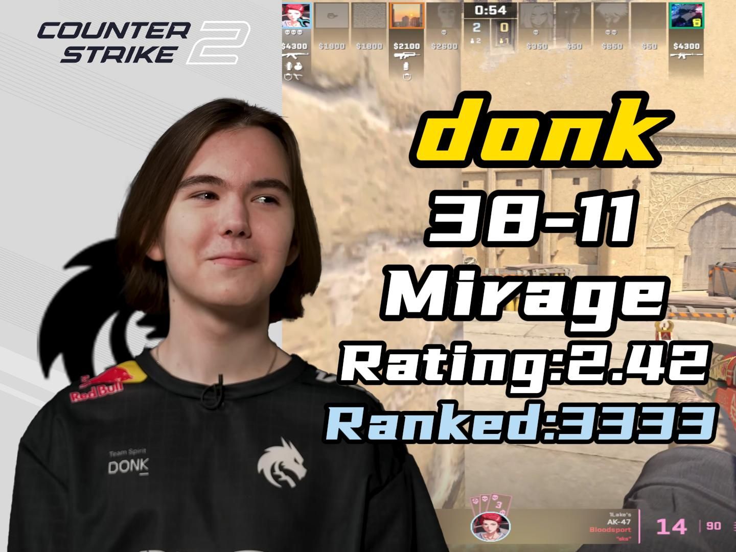 2025KPL夏季赛常规赛W3最佳选手——北京WB暖阳