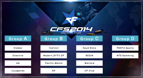 Vitality, NAVI, FaZe 和 Spirit 收到 BLAST Bounty 第二季的邀请