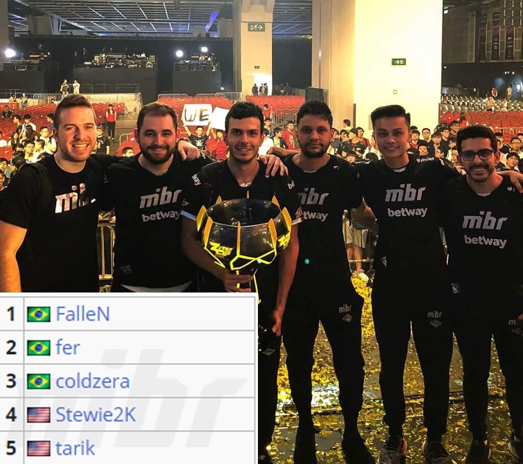 外媒评英雄联盟各赛区2022夏季赛第五周的全球战队战力排行