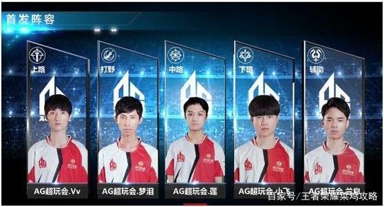 CSGO Top 1大神EliGE教你该如何设置游戏按键