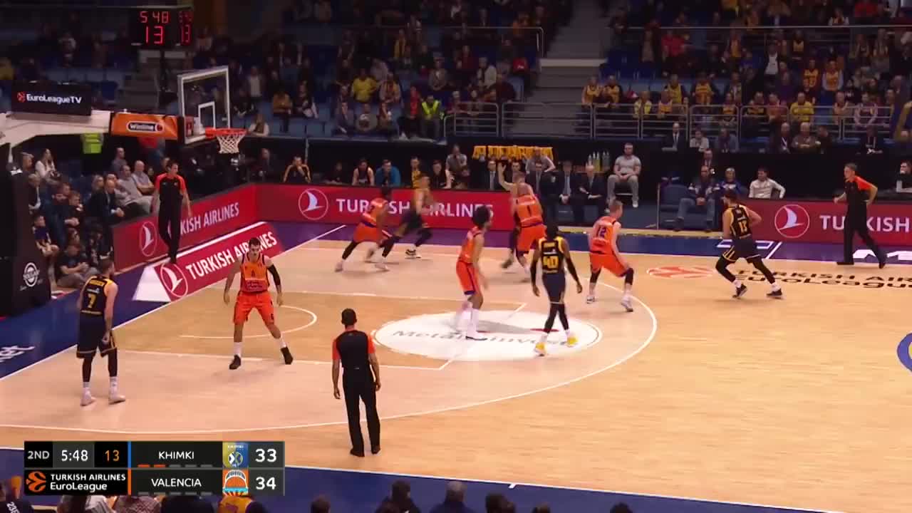 visual-layout
